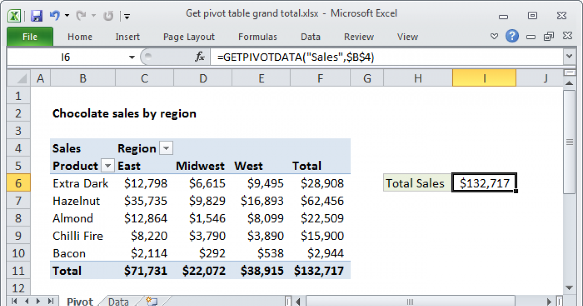 Remove One Grand Total From Pivot Table